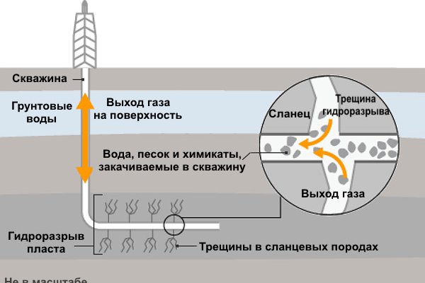 Кракен маркетплейс ссылка